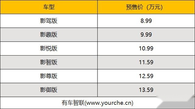 ​外观自带气场 全新一代捷途X90预售8.99万起