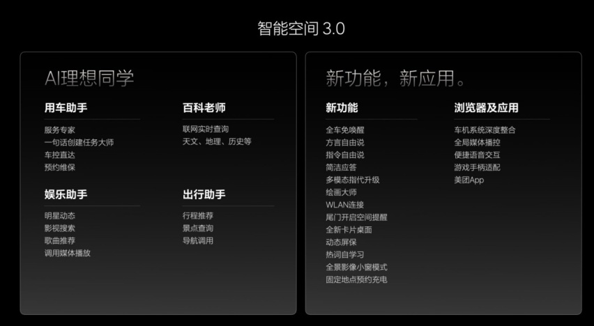 理想汽车发布OTA 5.0，智能驾驶和智能空间全面进化
