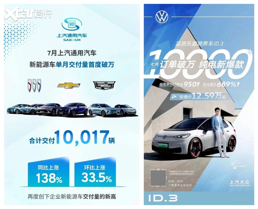 借马唱戏 笑纳电马不能缩短长安福特与竞争对手的差距