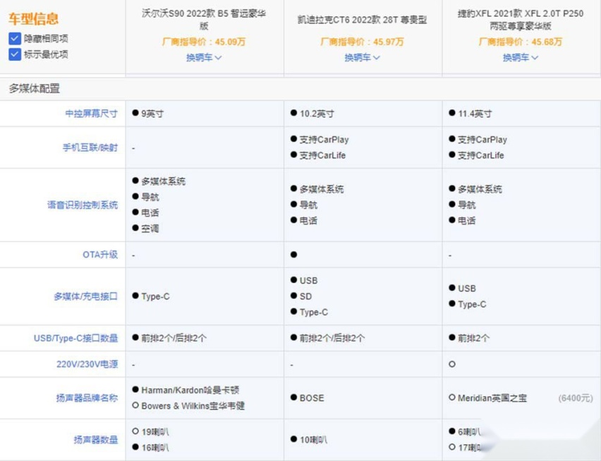 二线中大豪华车型 除了沃尔沃S90还有谁