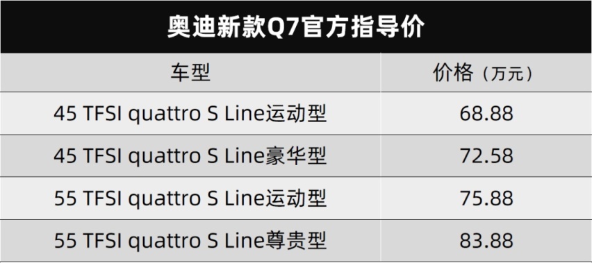 肉鸡拉大车？1.5升自吸三缸雷凌来了...丨今日车闻