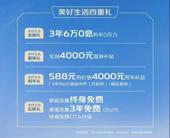 8.79万-10.79万，叫板合资车型的长安逸达来了