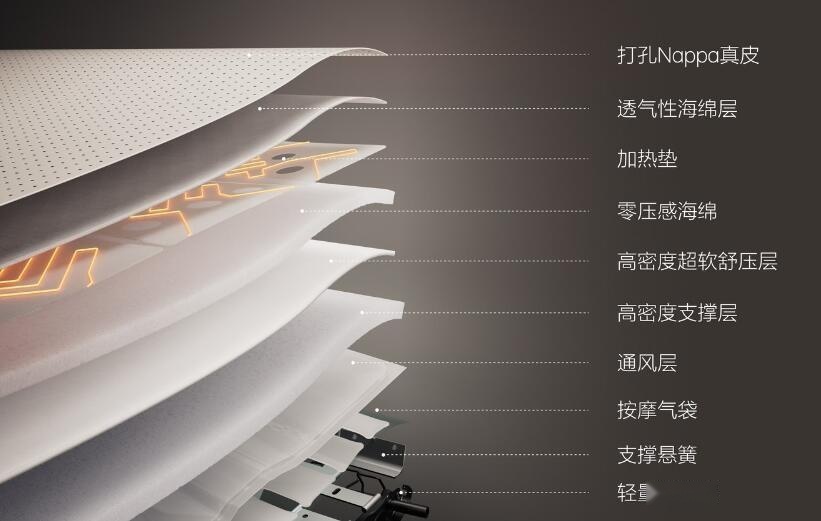 七座纯电旗舰MPV！3月1日上市，理想MEGA内饰官图发布