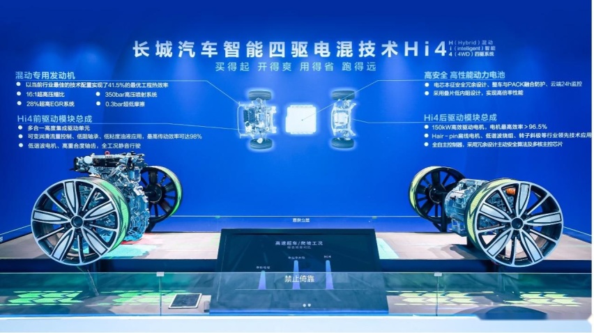 长城汽车6月销量再破10万辆 新能源销量同比增长110%