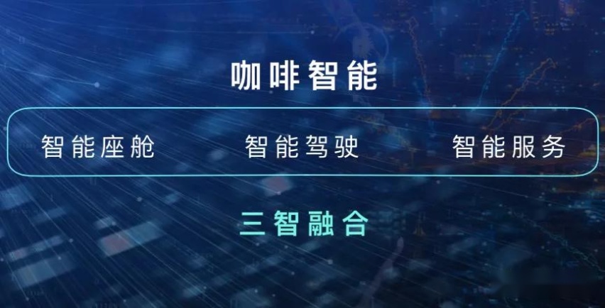 奥利给！2020年长城汽车营收超1032亿元/净利润54亿元