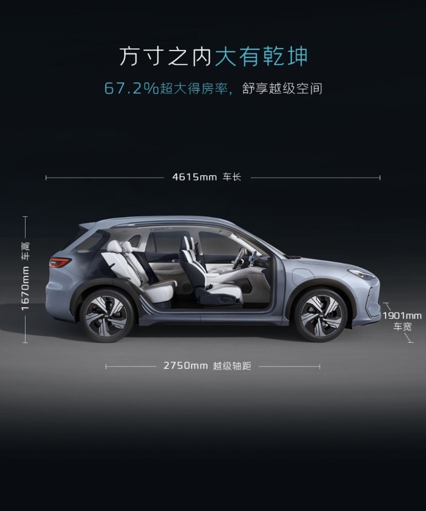 年轻家庭用户首选纯电SUV 吉利银河E5全球上市