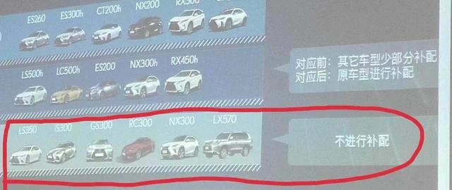 雷克萨斯在北美发布限量版IS,国内却将面临退市,实在令人唏嘘