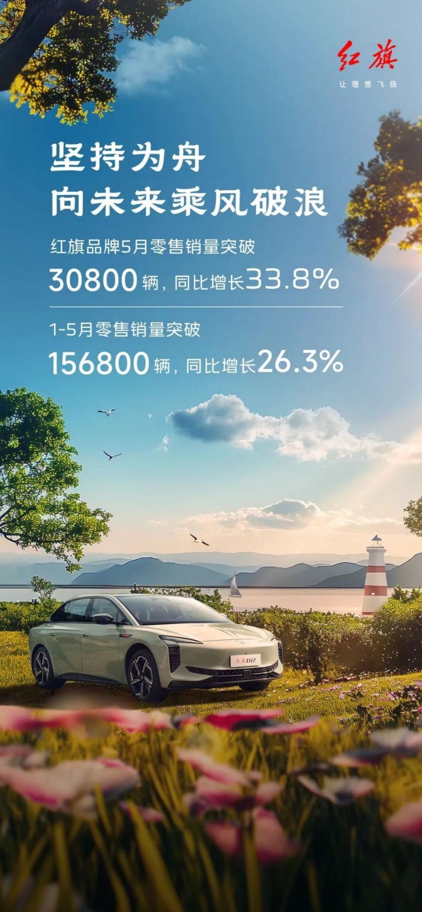 五月销量再飙升，红旗以用户为中心凝聚品牌向心力