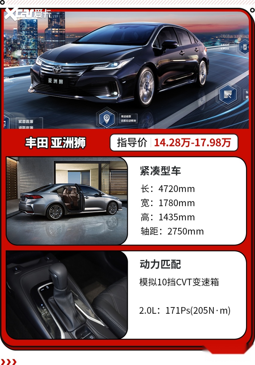 15万不到就能买2.0L？这些优质家轿还是很值得买！