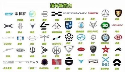 又来一个没见过的新能源汽车品牌？背后老板名气太大！