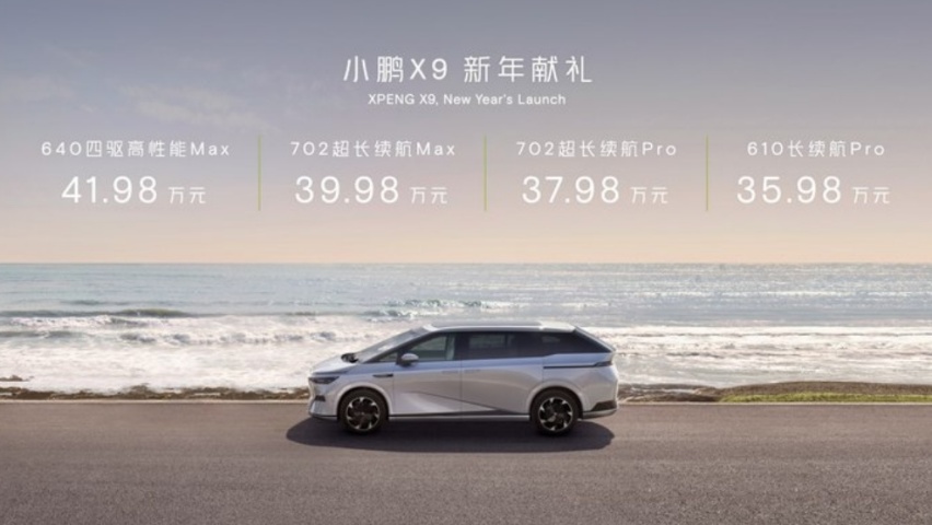 小鹏汇天分体飞行汽车Q4开始预订：谁会买，怎么开？