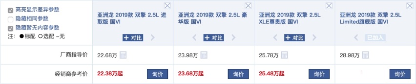 不用上顶配，中配已越级，一汽丰田亚洲龙都这么选！