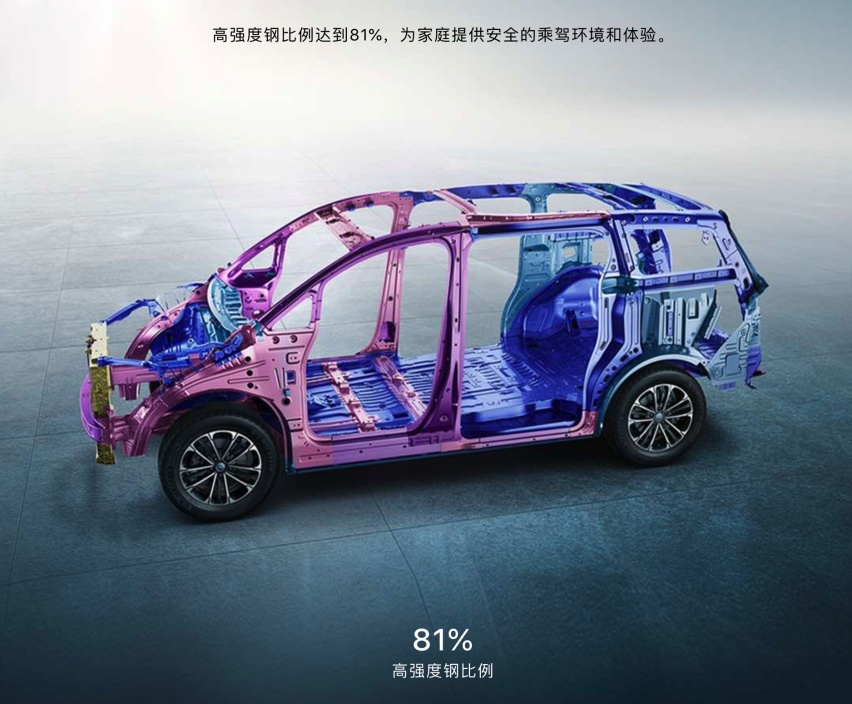 什么车可以把“家庭与安全”照顾的面面俱到？