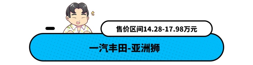 轴距2.8m还有2.0T？这些新车15万必选 还要啥思域卡罗拉？