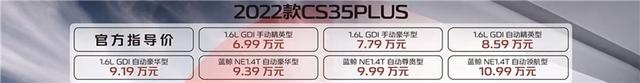 逸动PLUS、CS35PLUS齐上市，这次新车有什么变化？