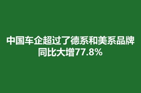 南美市场巨震：中国车企超过了德系和美系品牌，同比大增77.8%