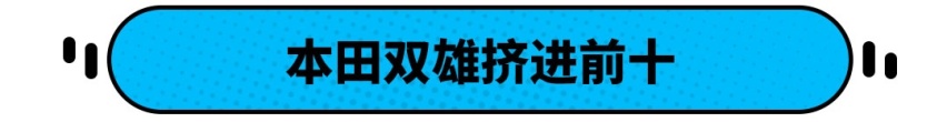 8月SUV销量榜出炉，4款国产车型挤进前五！