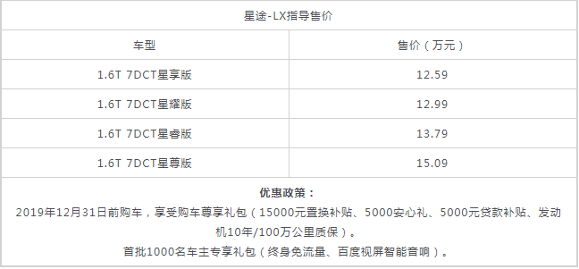 原宝马设计师出品！ 售价12.59万起，星途-LX上市