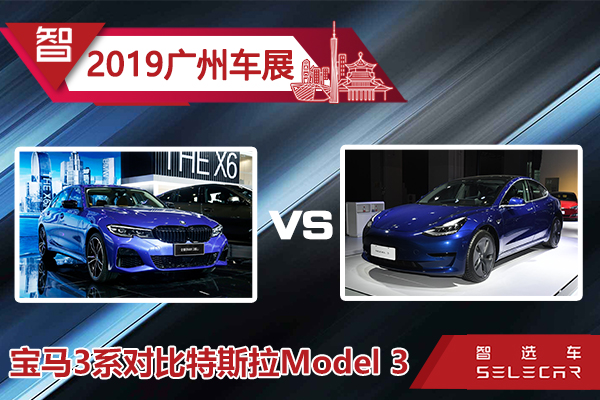 ȫ�±���3ϵ�Աȹ�����˹��Model 3