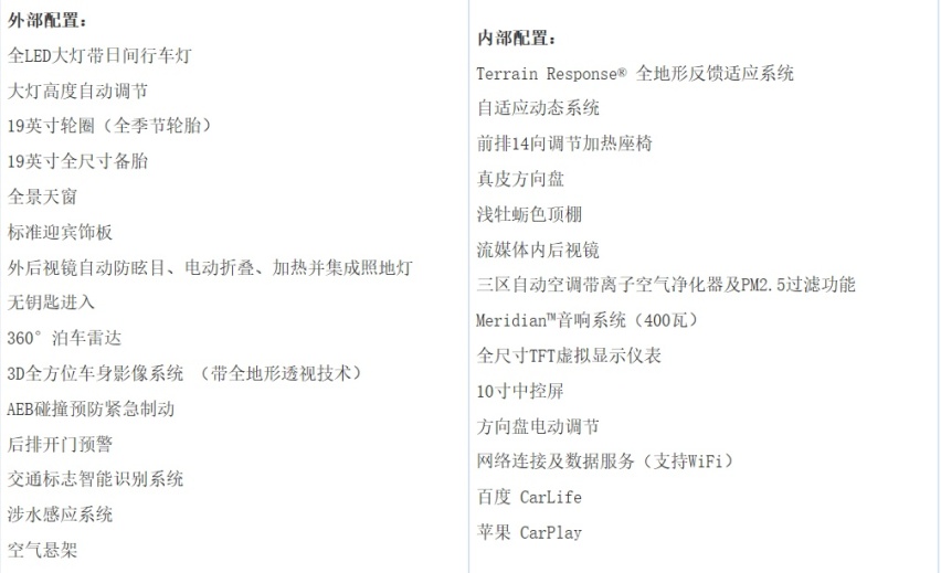 越野比陆巡还猛，历史比大G还悠久！这款7月上市的新车让人馋哭