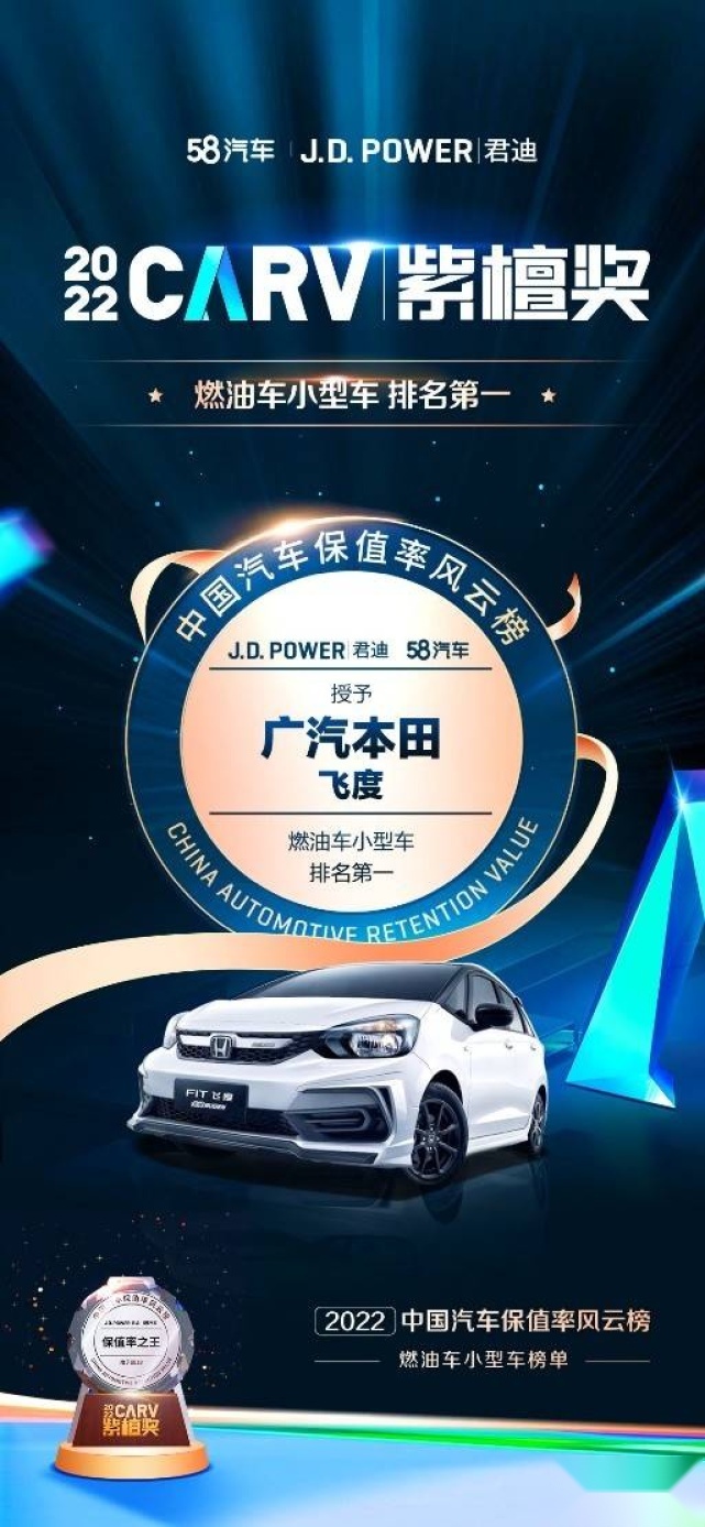 全球销量超800万辆 飞度即将引进RS版