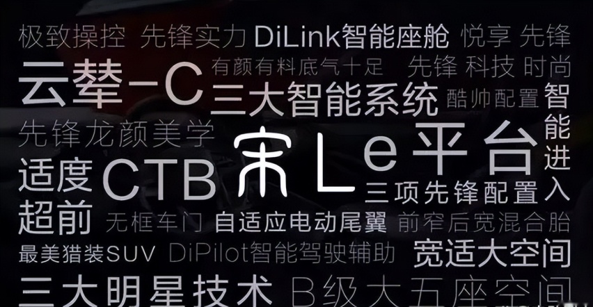 18.98万元起的比亚迪宋L为何被视为B级SUV的首选