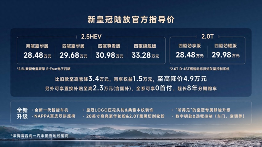官降3.4万元,一汽丰田新款皇冠陆放上市,更豪华更智能