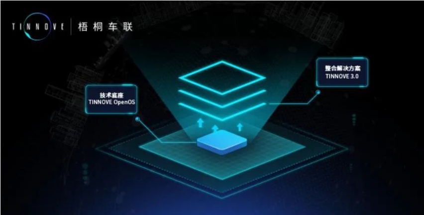 每日智联播报丨蔚来汽车与中石化达成合作 迈巴赫将推纯电动车型