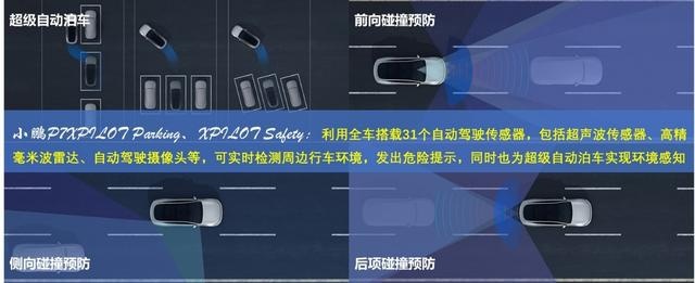 针尖对麦芒！比亚迪汉VS小鹏P7，谁是自动驾驶新一哥？