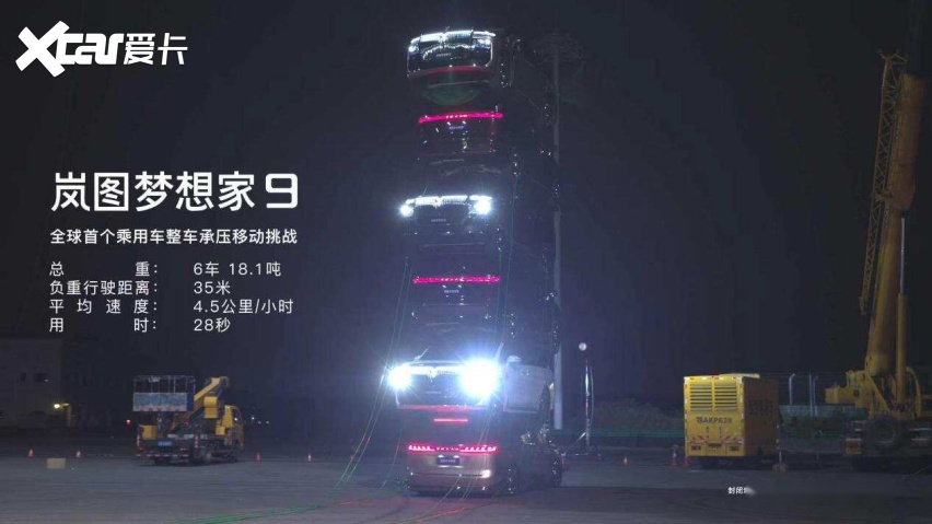 18吨堡垒还能开？岚图梦想家9完成整车承压移动挑战