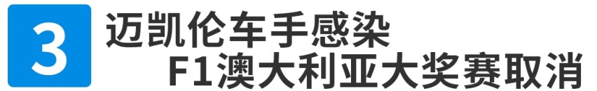 沙特发动石油价格战，《速9》延期一年上映