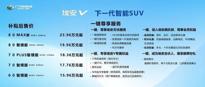 六大暖心科技加持，“下一代智能SUV”埃安V 15.96万元