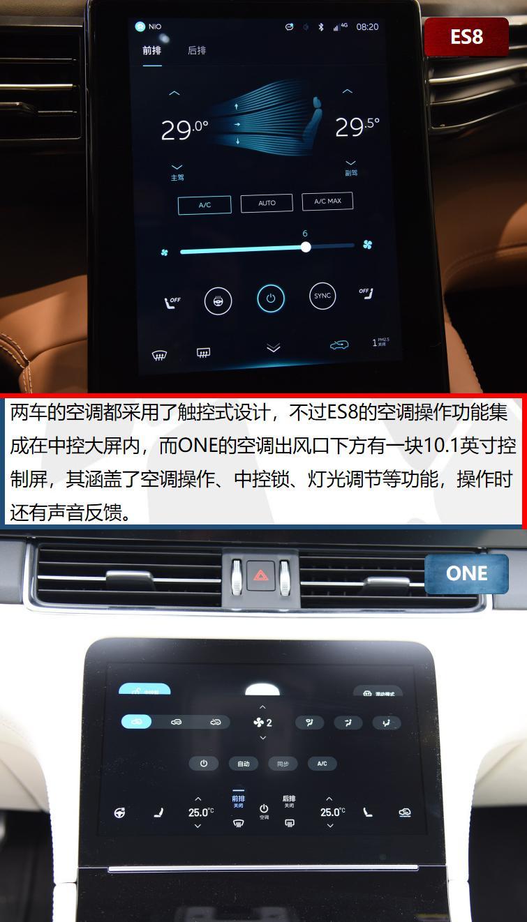 国产新势力品牌对战 蔚来ES8和理想ONE怎么选