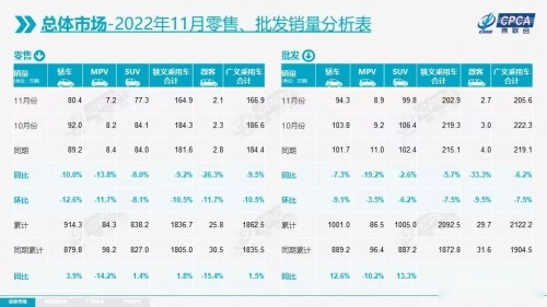 再也不买丰田大众，国产之光是自主吉利，市场销量说话！