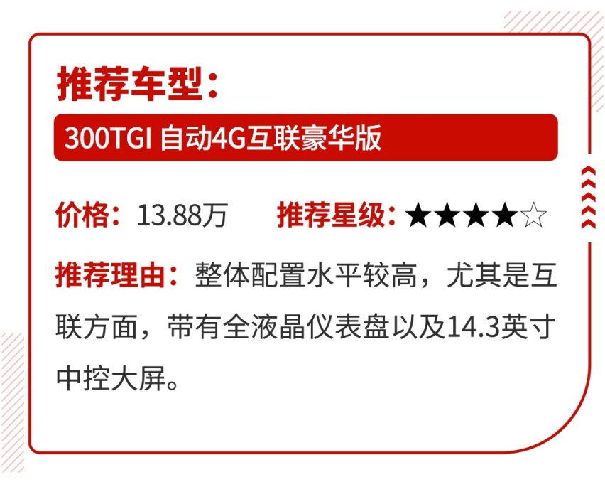 1分不花多50马力，10来万这些热门车千万别买错！