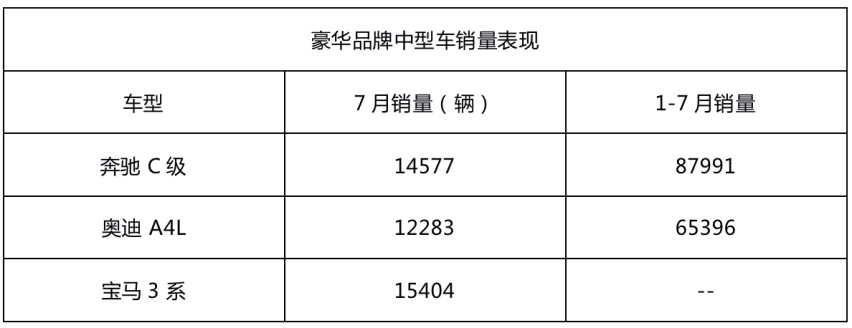 买车网