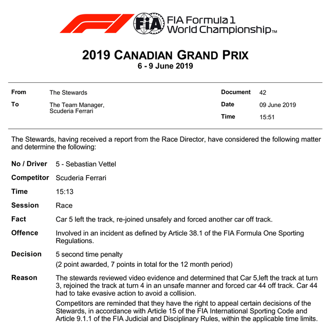 F1加拿大站法拉利车队维特尔的处罚你怎么看？
