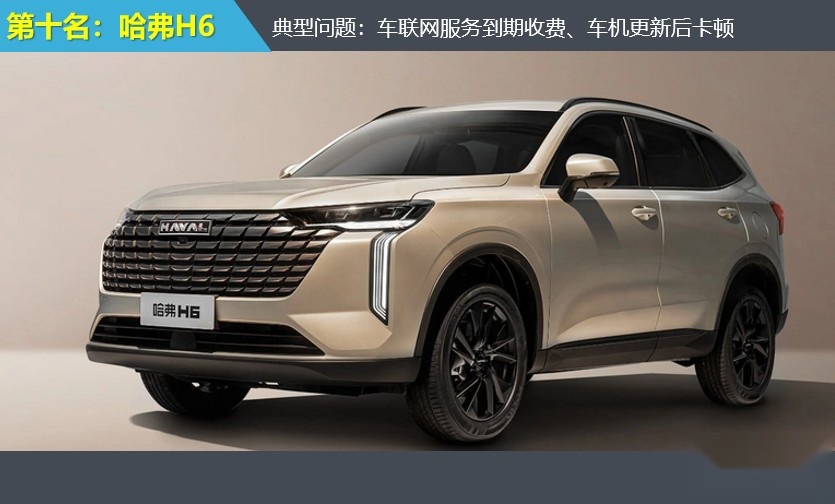 2024年前三季度SUV投诉指数排行: 降价容易OTA难