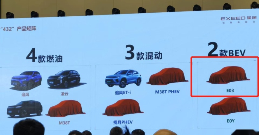 奇瑞高端纯电轿车曝光，颜值不输小鹏P7，搭华为座舱，续航700km