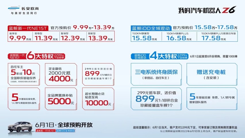 1.5T最低9.99万 iDD混动最高17.58万，欧尚Z6开启预售