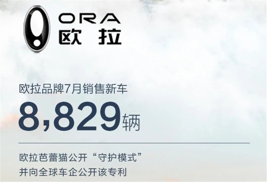 哈弗H6销量涨回来，长城汽车7月销量101920辆，保住水准最要紧