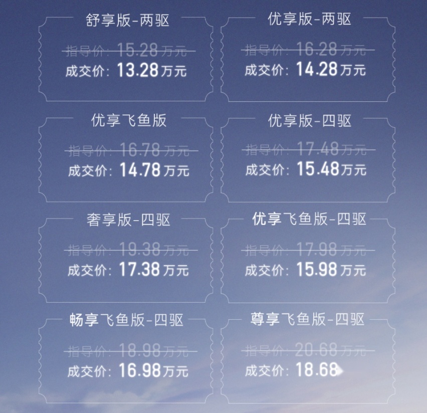 变相降2万！星途瑶光开启限时降价，入门款13.28万拿下