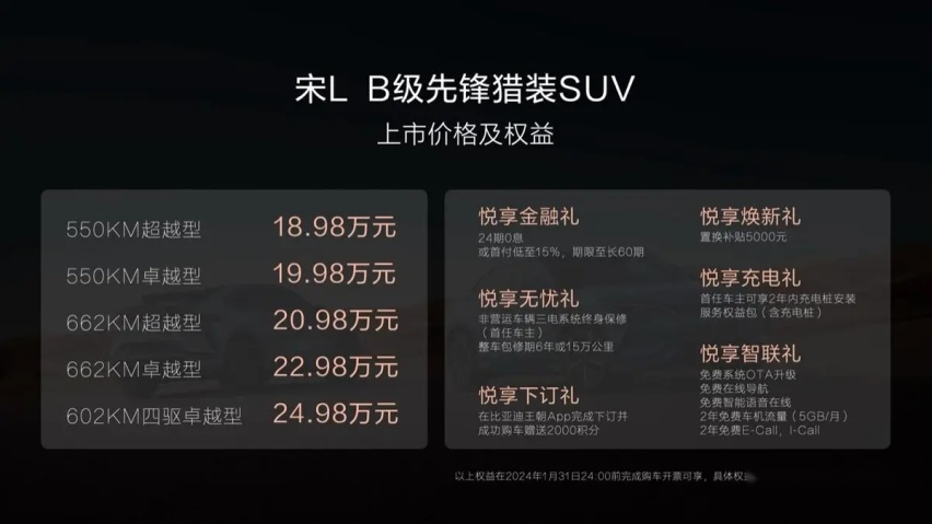 最美B级猎装SUV？20万级的宋L上市首月销量过万