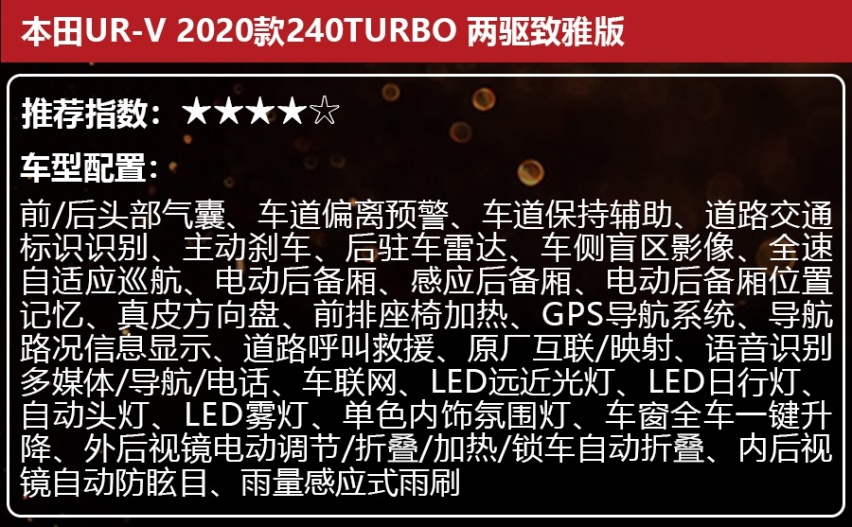 24.68万起，新款本田UR-V哪款更值得买?