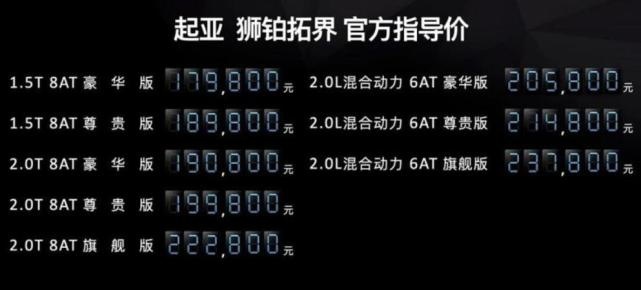 韩系SUV强势反击！起亚全新狮铂拓界售17.98万元起