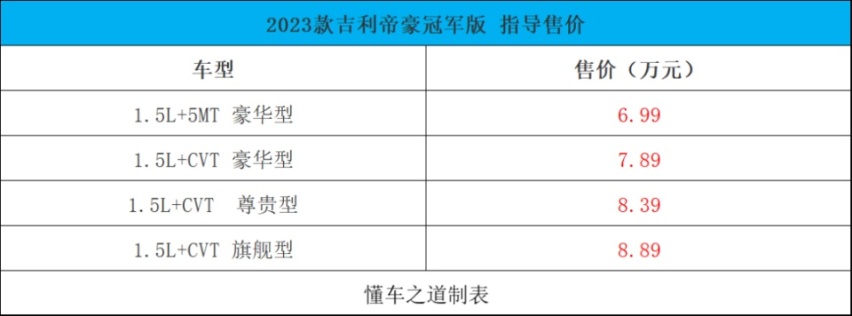 新款宝马740Li尊享型、长城炮龙弹 | 一周新车