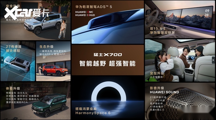 24.98万元起 猛士X700开启预售，华为乾崑城野都智能