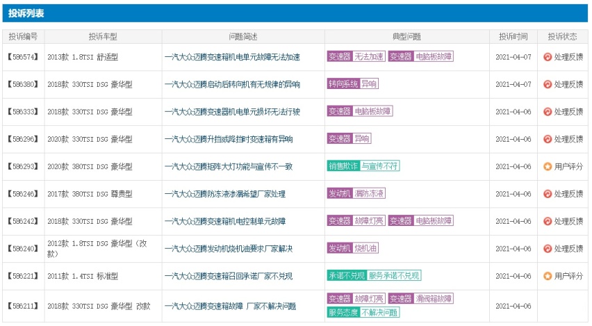 3月投诉最高的3款车，一汽大众霸榜，变速箱问题成通病！