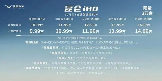 【E汽车】凯翼中型超混SUV售9.99万起