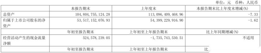 十问长城汽车：面对“德日联军”，SUV“老大”的烦恼有多大？